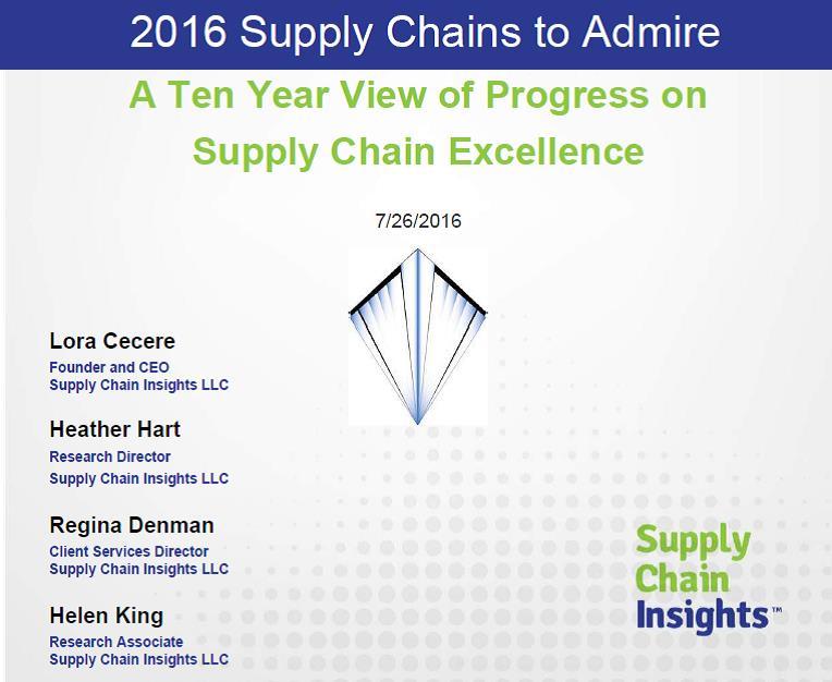 Lee Supply Logo - Supply Chains to Admire