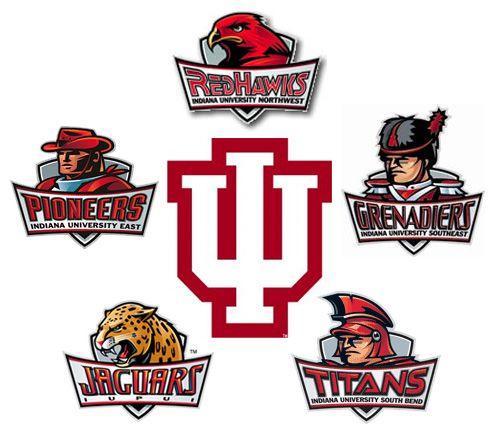 Indiana University Sports Logo - The Sports Logo Pundit: Indiana University