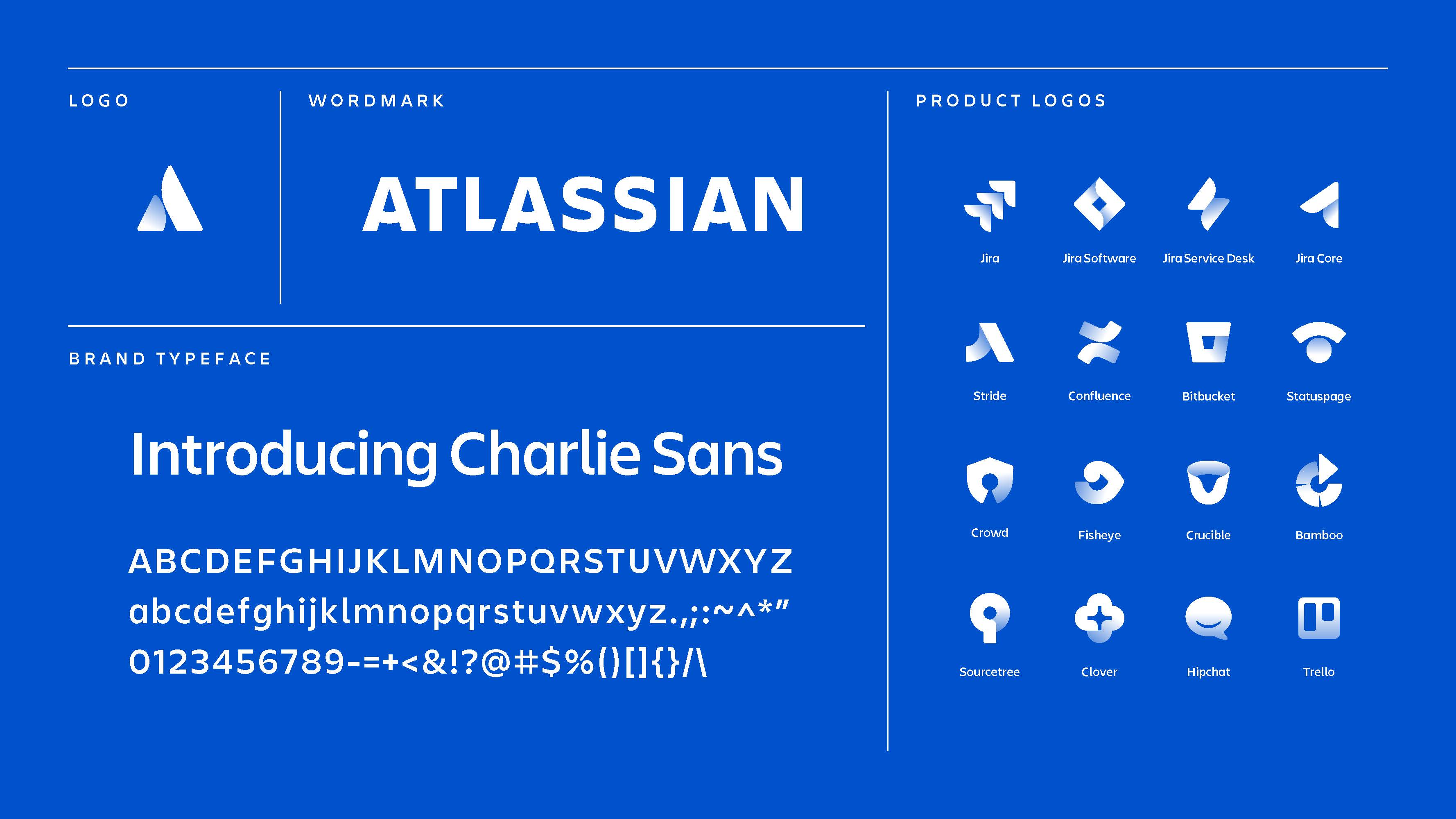 Confluence Logo - Our bold new brand - Atlassian Blog