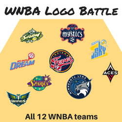 WNBA Logo - Minnesota Lynx Primary Logo | Sports Logo History