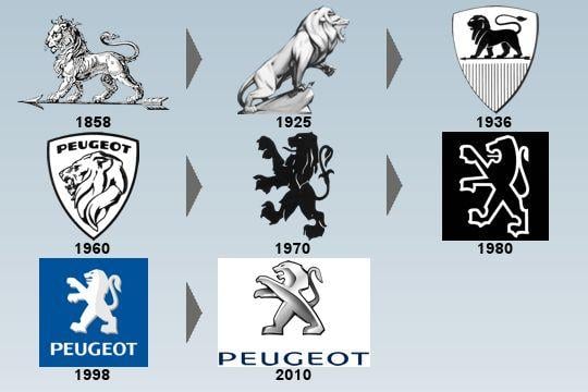 Peugeot Lion Logo - Les logos et leurs petits secrets : le lion Peugeot