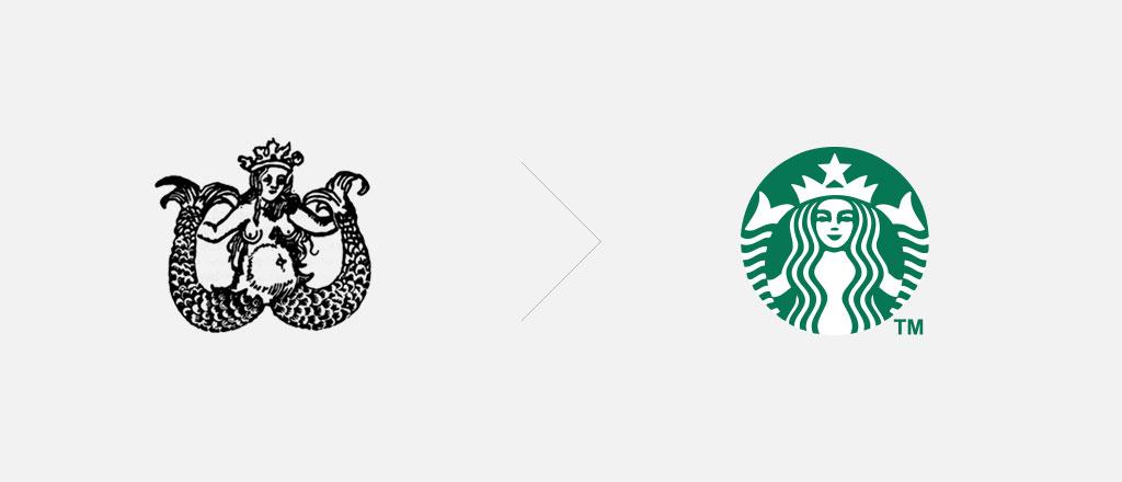 Small Starbucks Logo - 7 Top Logos With Meaning Explained – Ebaqdesign™