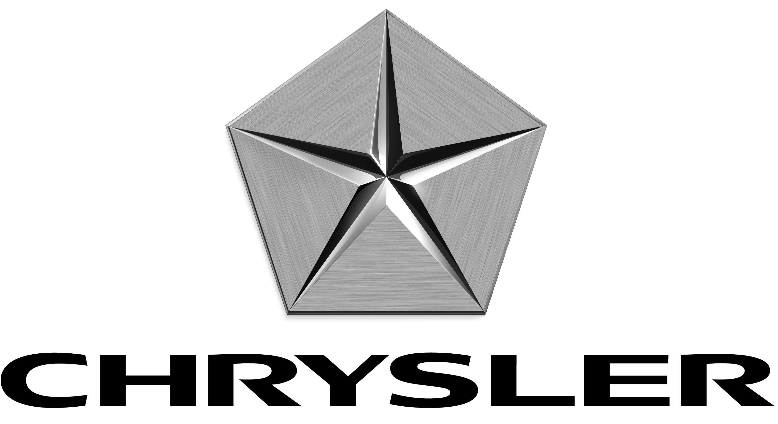 Chrysler Pentastar Logo - The Chrysler Pentastar logo that appeared on Chrysler products ...