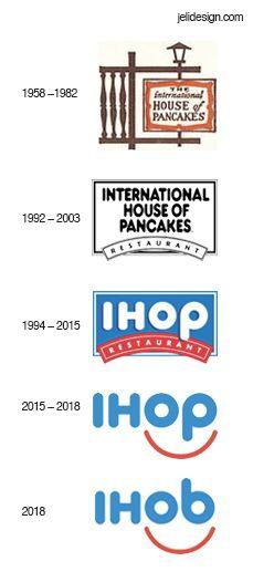 Ihop Logo - IHOP/IHOB Logo Rebrand: Why Did IHOP Change Their Name? — Cardiff ...