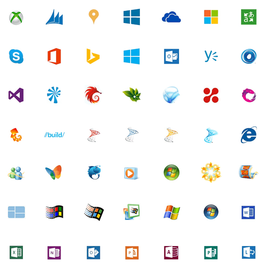 Microsoft Product Logo - Do you know Microsoft's brands?