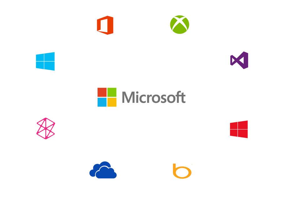 Microsoft Product Logo - Facts About Microsoft That You Probably Don't Know