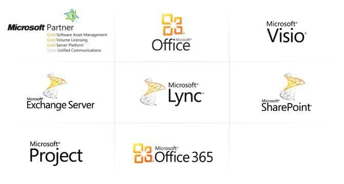 Microsoft Product Logo - Microsoft Licensing