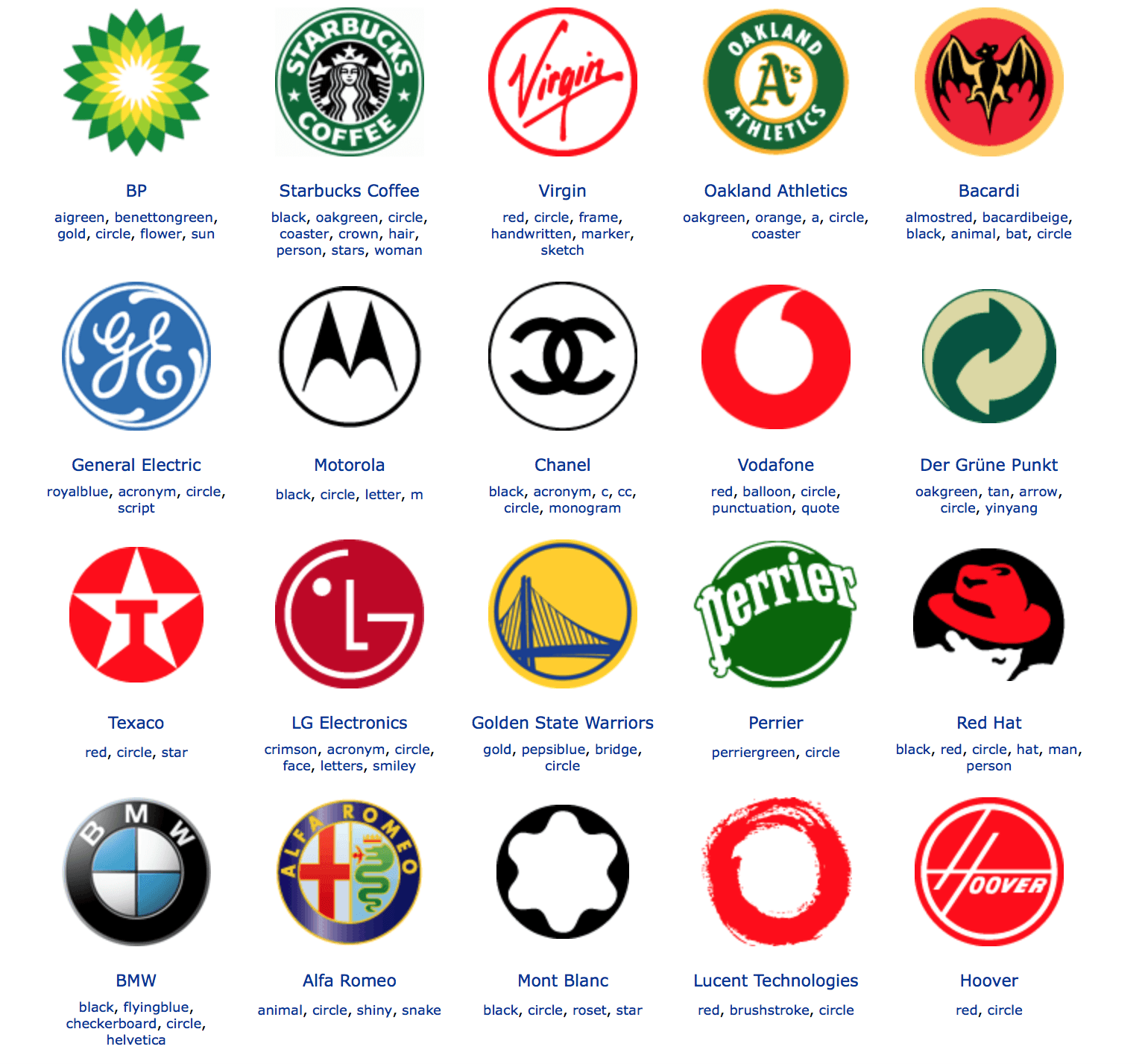 Red Circular Logo - Circle Logo Gallery ///. Logo Design /// The Spheroid Collection