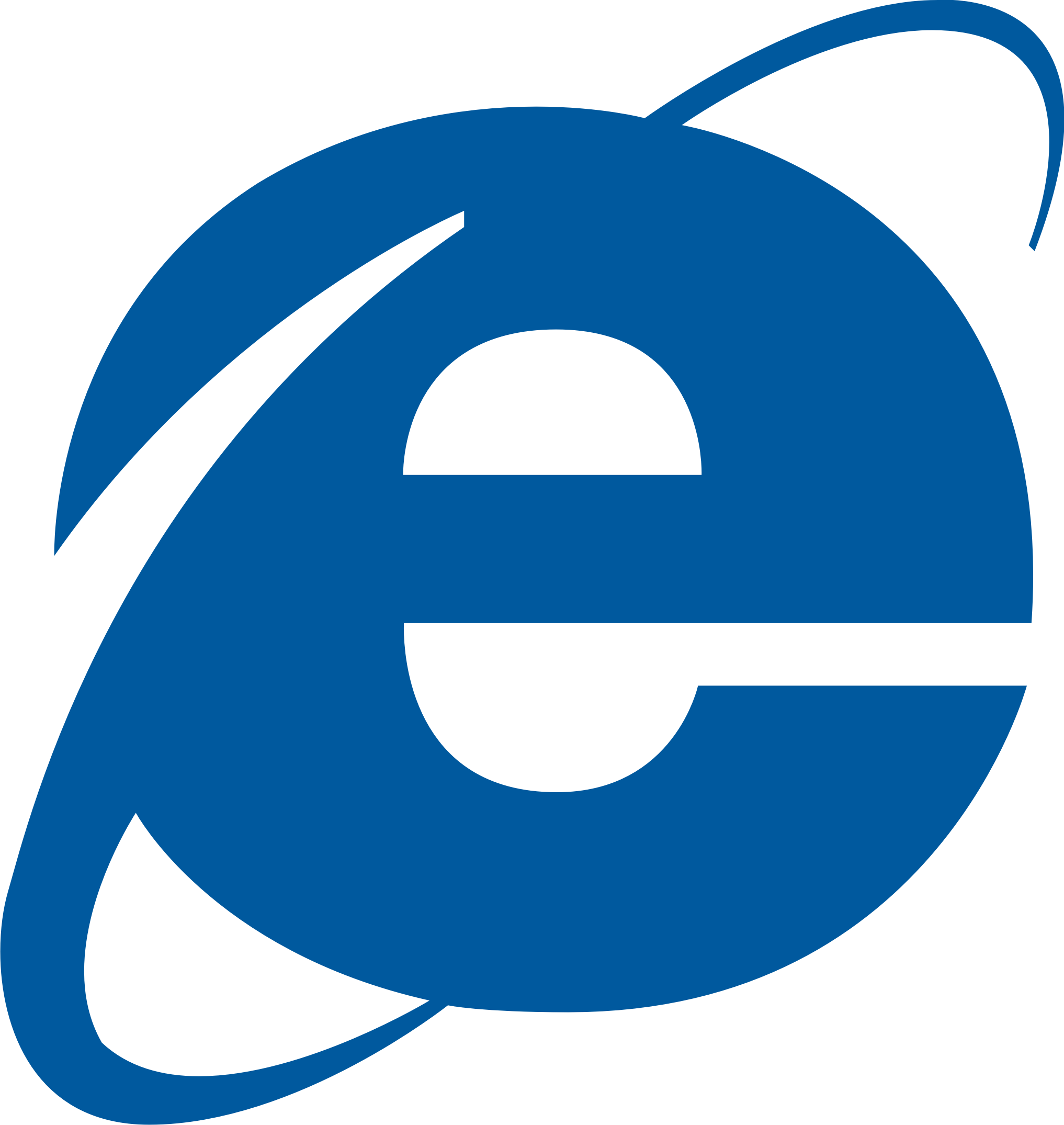 Microsoft IE Logo - Attacks against Internet Explorer browsers – What to do if you still ...
