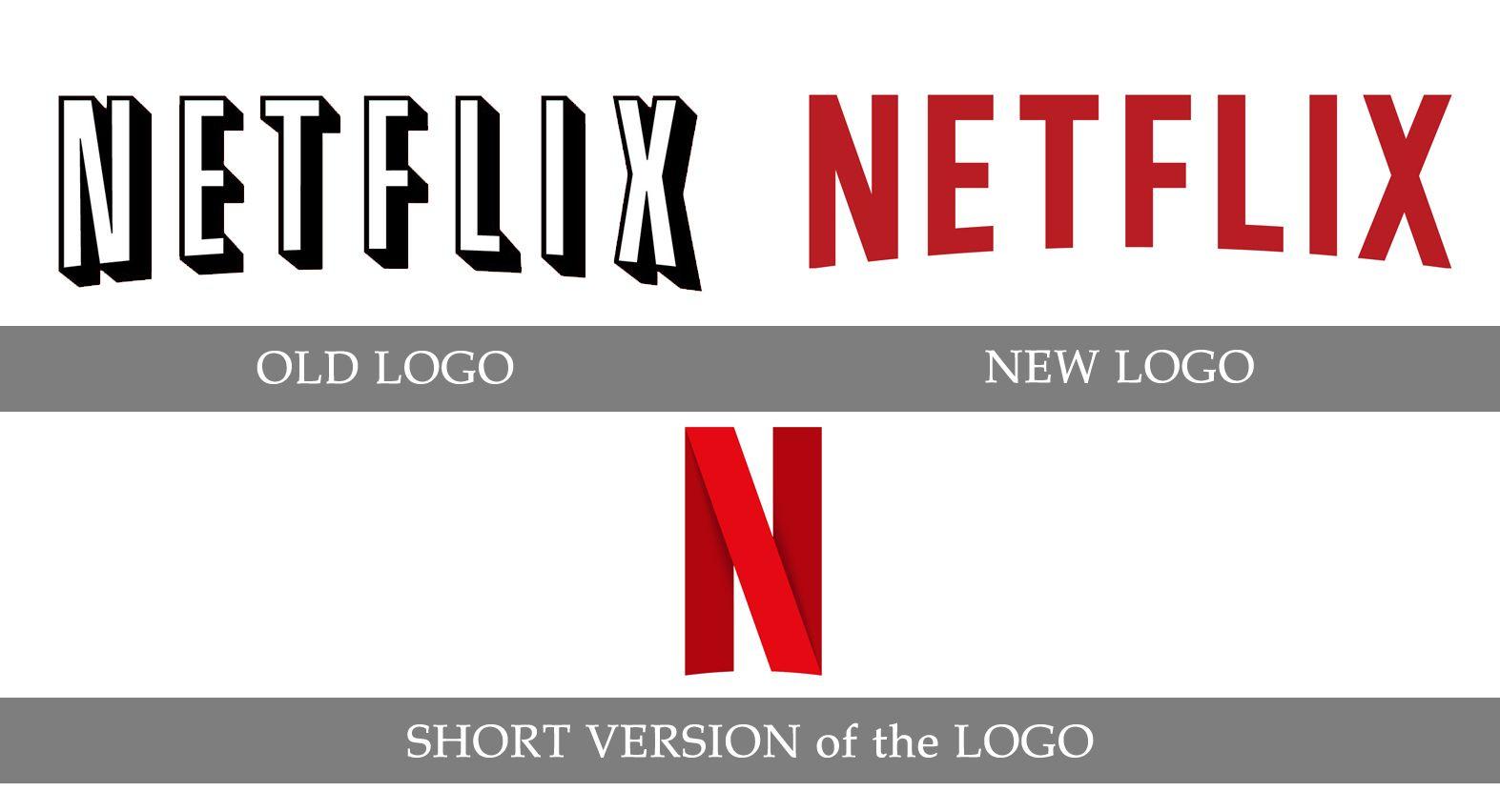 Old and New Netflix Logo - Netflix Logo, Netflix Symbol, Meaning, History and Evolution