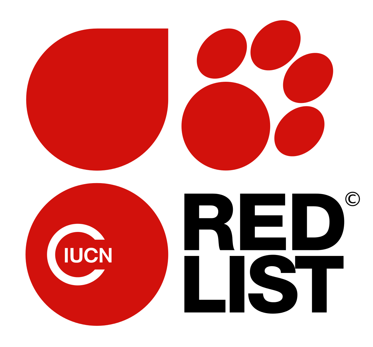 IUCN Red List Logo - IUCN Red List