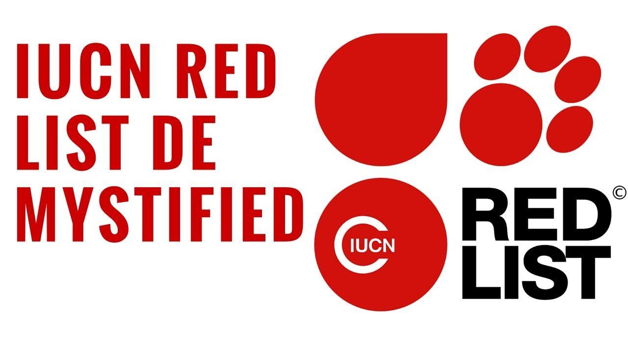IUCN Red List Logo - IUCN Red List Simplified | What Is IUCN Red List - YouTube