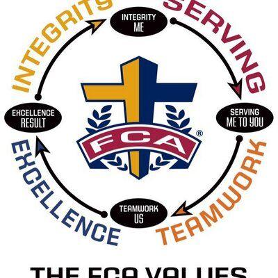 FCA Cross Logo - Cross Timbers FCA (@Stephenvillefca) | Twitter