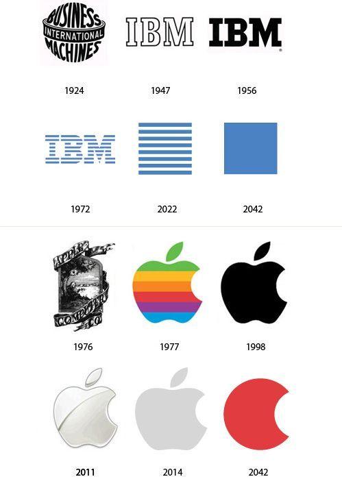 Future Apple Logo - tataraseitetsu: stbernard: nevver: Past Future Logos Y'know, that ...
