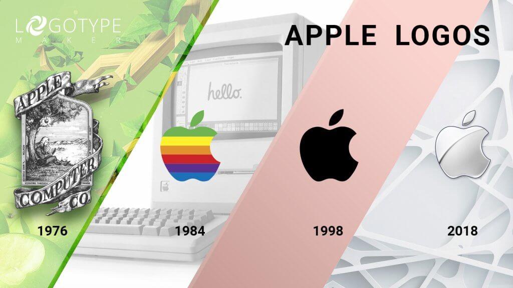 Future Apple Logo - Apple logo. Cracking the secret behind the success - LogotypeMaker