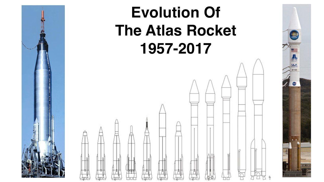 Atlas V Heavy Logo - How The Atlas Rocket Evolved Over 60 Years - YouTube