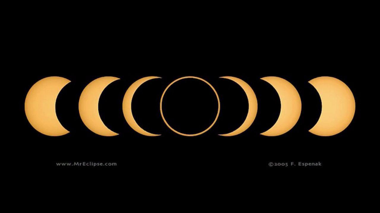 Solar Eclipse Logo - Lincoln Nebraska Solar Eclipse Trailer