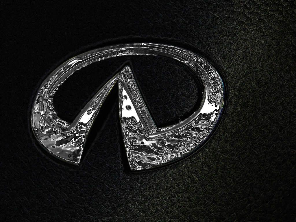 Cool Automotive Logo - Infiniti Logo, Infiniti Car Symbol Meaning and History | Car Brand ...