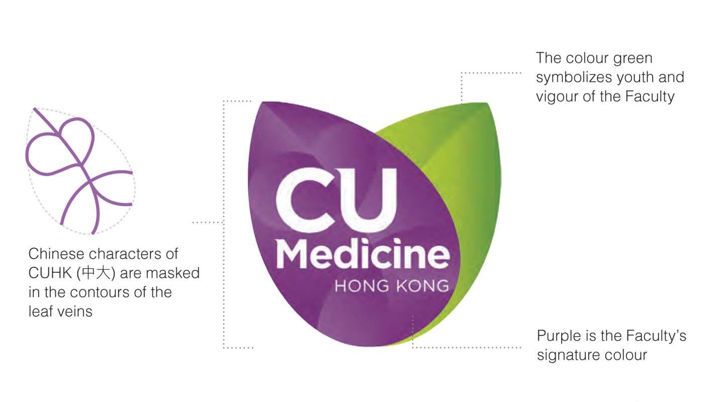 Purple Medicine Logo - Green Green Grass of Med | CUHKUPDates | CUHK