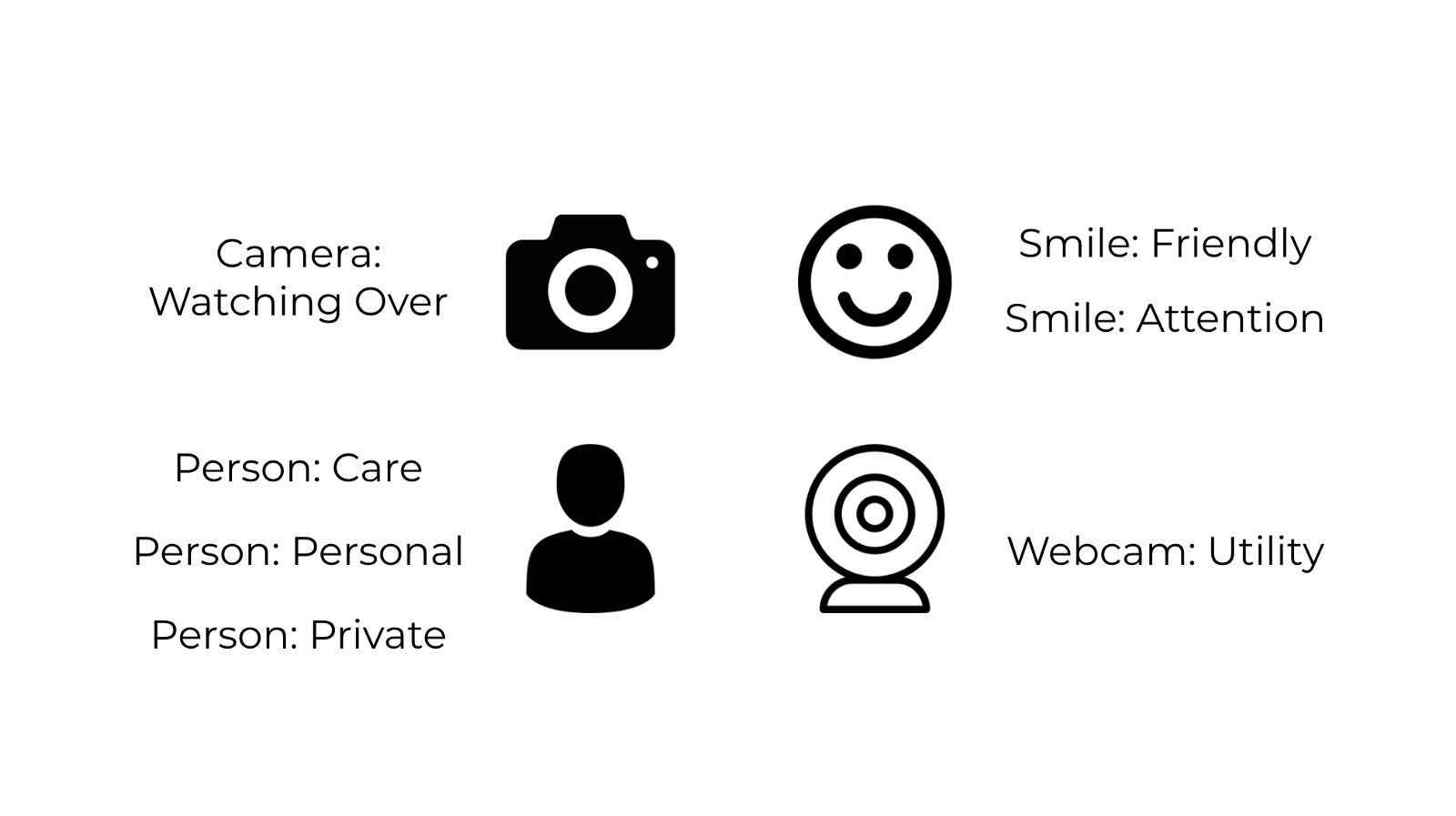 3 Person Logo - Design Without a Designer