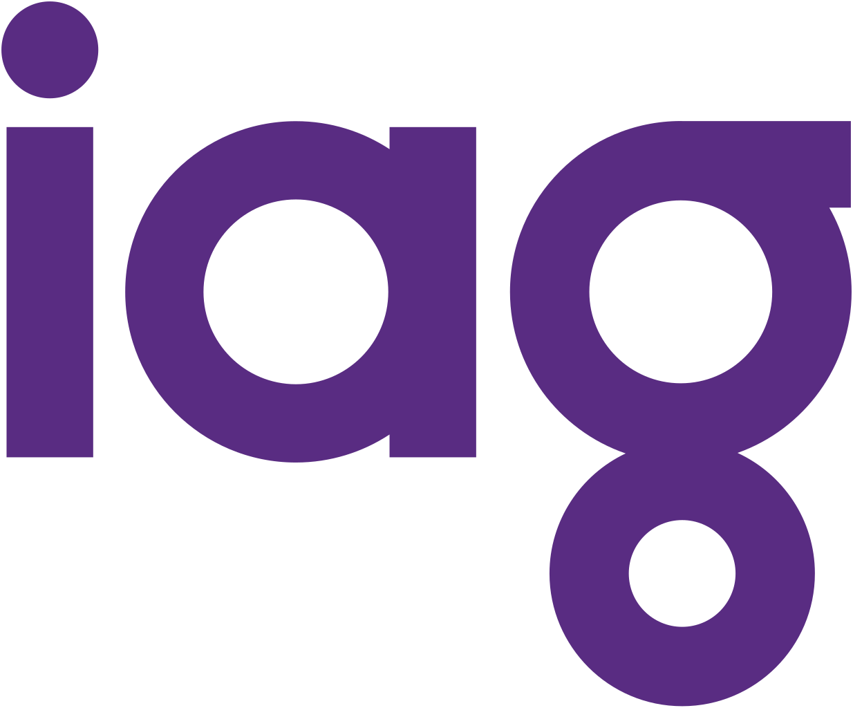 IAG Logo - File:IAG Logo.svg