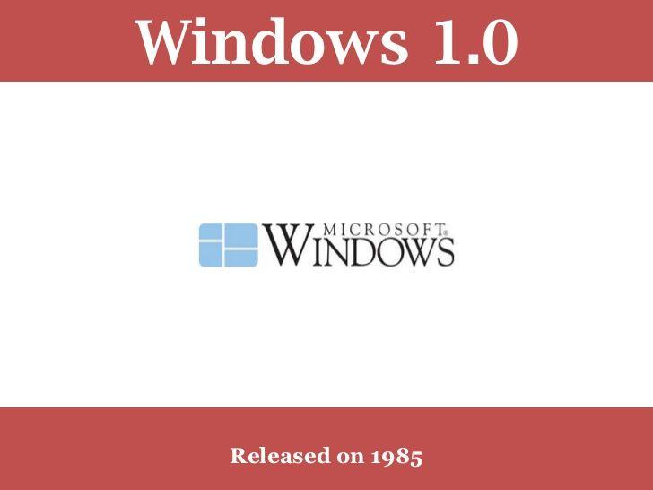 Windows 13 Logo - Windows Logos