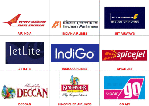 Indian Airways Logo - Passengers Safety & Indian Airlines