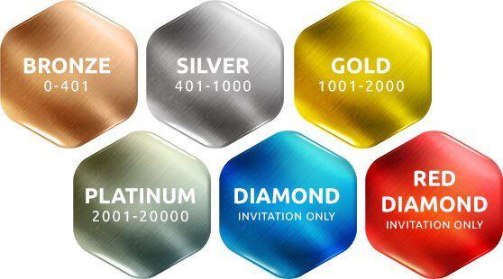 Diamond & Silver VIP Logo - Get Exclusive Perks Casino Program