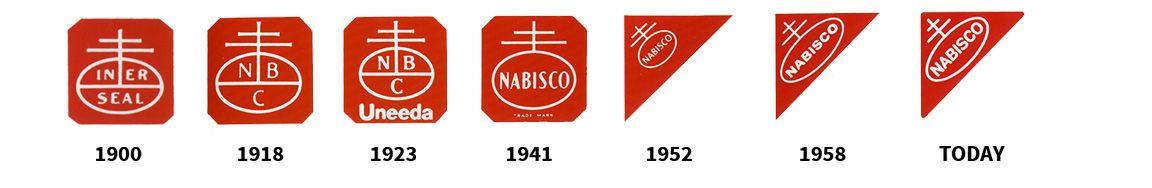 Nabisco Brand Logo - Thinking About Brands In Transition. Nabisco Logo Design