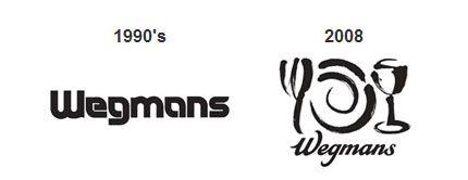 Wegmans Logo - Wegmans logo goes back to the future | Logo Design Love