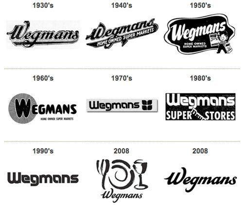 Wegmans Logo - Wegmans Logo History. STARBOI!