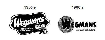 Wegmans Logo - Wegmans logo goes back to the future. Logo Design Love