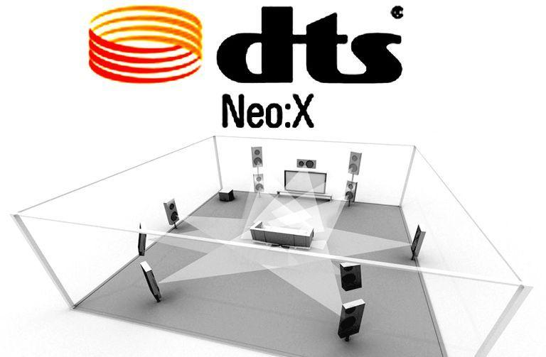 DTS Stereo Logo - DTS Neo:X Audio Processing You Need To Know
