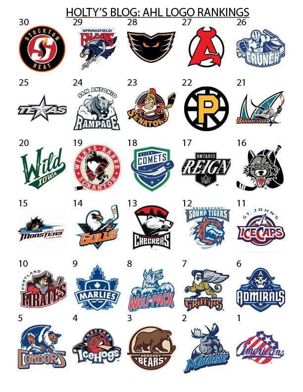 AHL Logo - BakersfieldCondors.com | HOLTY'S BLOG: AHL LOGO RANKINGS