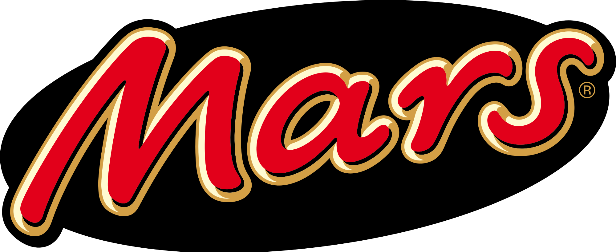 Mars Logo - File:Mars Logo.svg - Wikimedia Commons