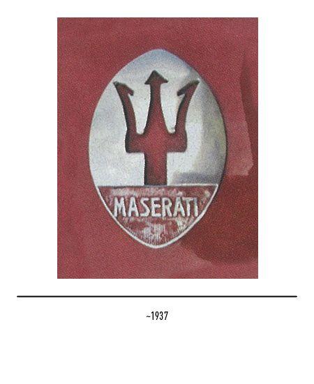 Red Maserati Logo - The Maserati logo and evolution