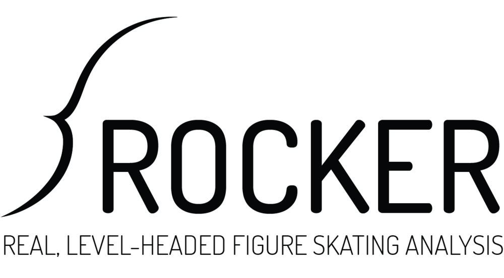 Real Skating Logo - Rocker Skating - Analysis by Jackie Wong