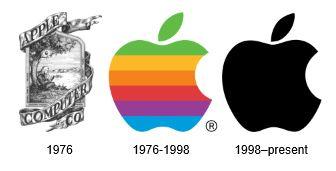 Original Apple Computer Logo - Apple