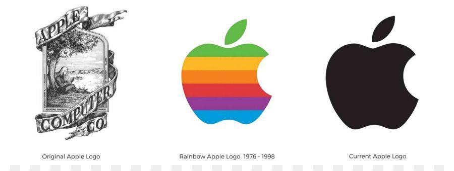 Original Apple Computer Logo - Apple Logo Brand Computer - apple logo png download - 1920*700 ...