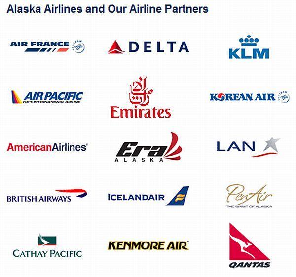 Gold Airline Logo - Alaska Airlines Mileage Plan Status Match | LoyaltyLobby