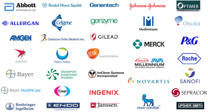 Biotechnology Company Logo - Clients