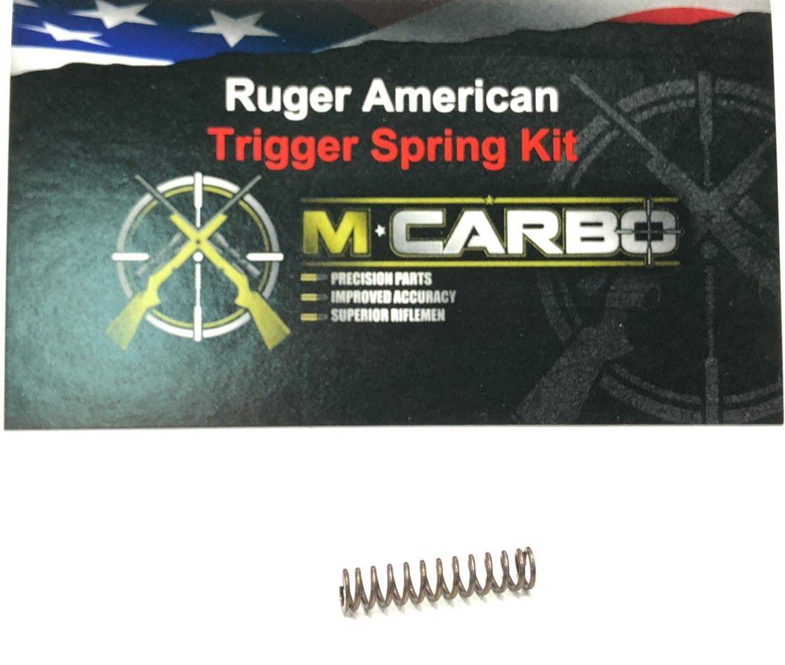 Ruger American Logo - Ruger American Trigger Job. Ruger American Trigger Adjustment
