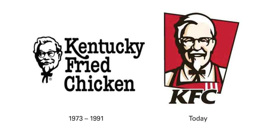 Old KFC Logo - Kentucky fried chicken Logos
