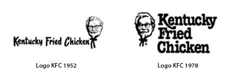 Kentucky Fried Chicken Logo - La Historia del Logo de KFC - Novaera | Novaera