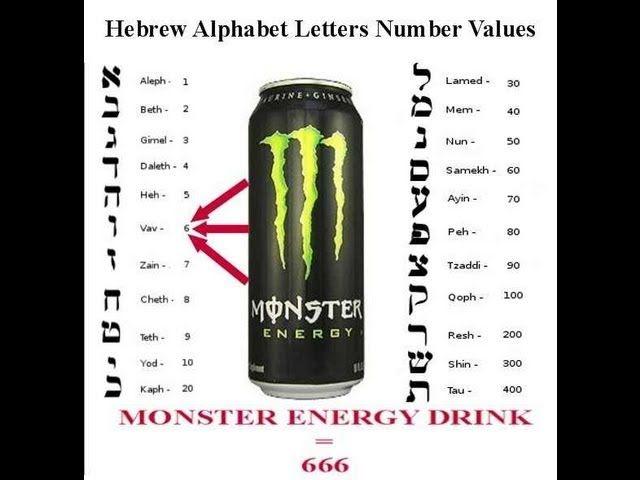 Monster Can Logo - Monster Energy Drink Product of Satan, Promotes Witchcraft ...