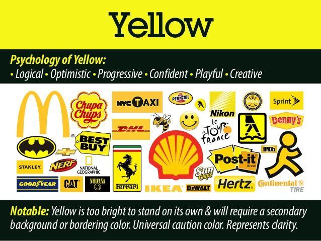 Yellow Logo - YellowYellow PsychologyofYellow: •Logical•Optimistic•Progressive•Conf