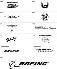 Boeing Company Logo - The Boeing Company. Crony Capitalists, Corporatism, Corporate