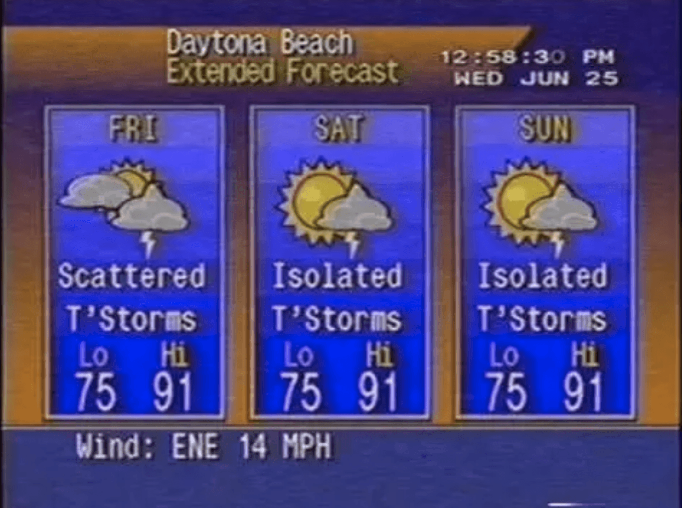 Old Weather Channel Logo - These sweet Weather Channel graphics : nostalgia