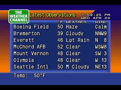 Old Weather Channel Logo - Earth Day 2009 - YouTube