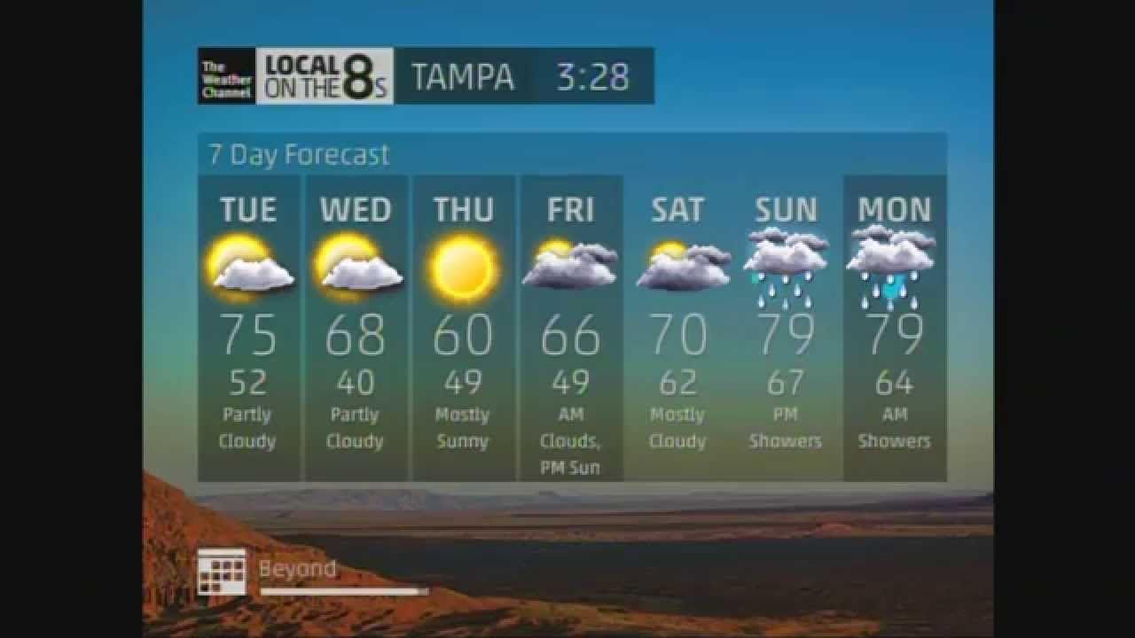 Old Weather Channel Logo - The Weather Channel - Local on the 8's 1/5/15 (OLD ICONS!) - YouTube